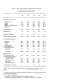 The People's Republic of China, statistical tables and charts