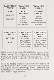 A guide to organizing your family history records /